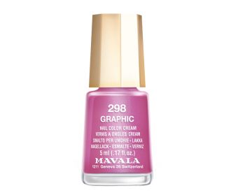 Mavala Лак для ногтей Фуксия/Graphic 91298 9091298