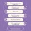Johnson's Baby Детский шампунь с Лавандой "Перед сном" / Hypoallergenic Bedtime Baby shampoo with Lavender, 500 ml 