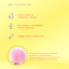 Selfie Star Кисть для пудры кабуки №103 / Kabuki powder brush, 1 шт 