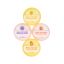 Solomeya Салфетки для снятия лака без ацетона с ароматом Ананаса, 30 шт / Nail polish remover pads acetone free Ananas, 30 pcs Q103 